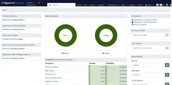 Opennms First Look: Unboxing and Impressions